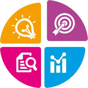 content marketing strategy