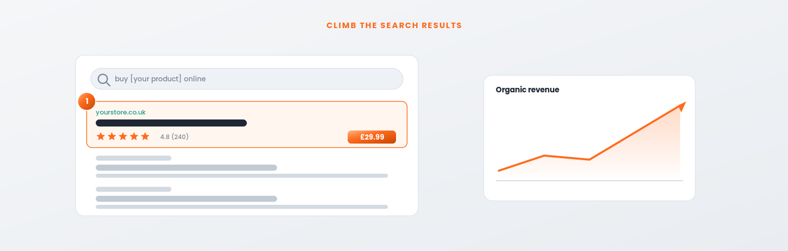 How to shortlist the best eCommerce SEO company in the UK for 2026