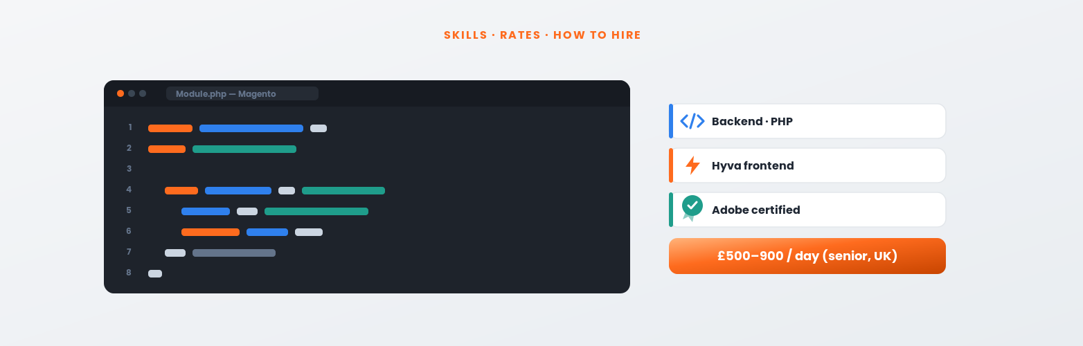 Magento developers guide: skills, 2026 UK rates and how to hire