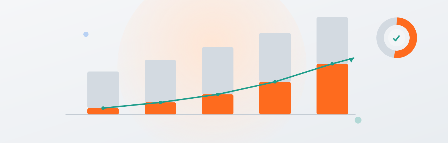 Social Commerce in 2026: How eCommerce Brands Win 7 Social commerce growth and share of total eCommerce through 2026