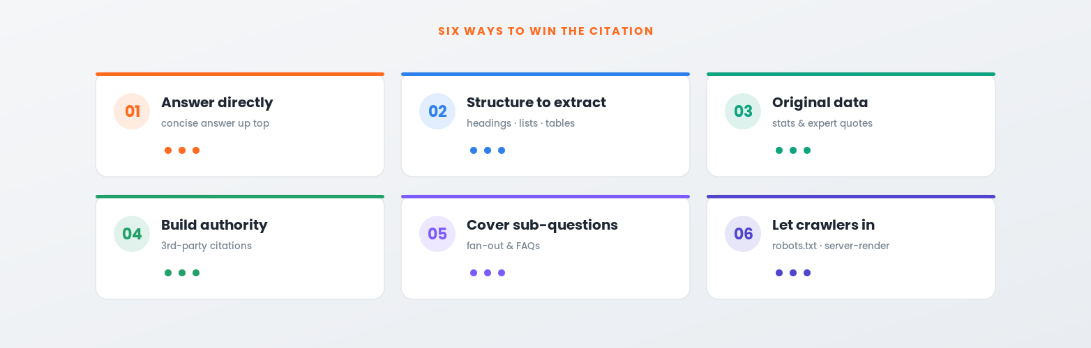 Generative engine optimisation tactics that get content cited by AI answer engines
