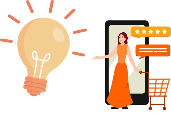 ecommerce market