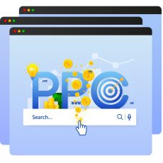 what is ppc management